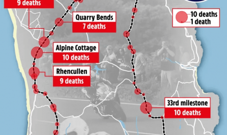 The Isle of Man TT is regarded as one of them most dangerous motorsport event. It features 219 corners lined with obstacles like stone walls, cliffs, and village houses. With top speeds exceeding 200 mph. The event has claimed over 270 lives since 1907