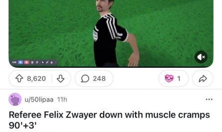The Reddit algorithm