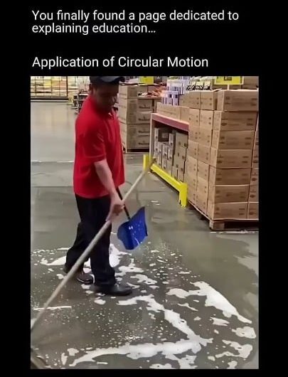 The application of circular motion to gather water
