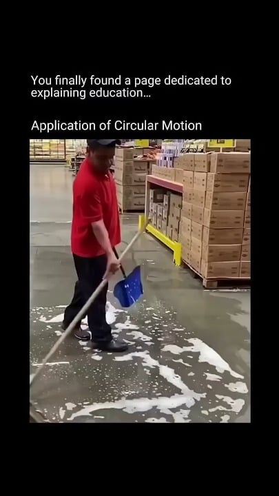 The application of circular motion to gather water