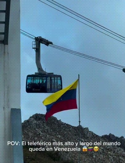 The highest cable car in the world