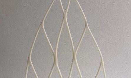 The way this candle burns