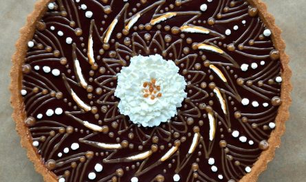 These caramel and chocolate designs [OC]