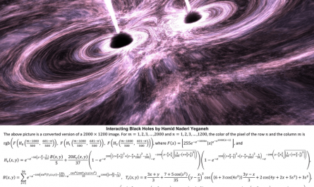 These interacting black holes were created entirely with mathematical equations by Mathematician Hamid Naderi Yeganeh.