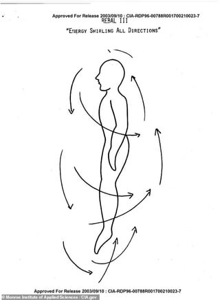 Top scientists and military personnel were given a secret workbook from 1977 by the CIA containing instructions on how people could access extra strength and speed with the power of their minds.