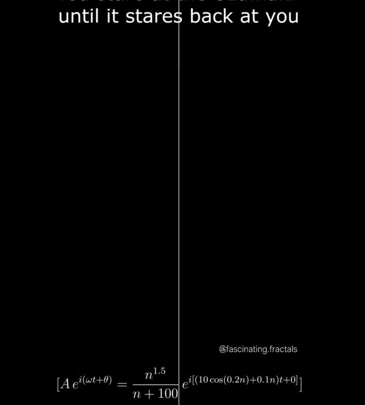 Uzumaki equation visualization
