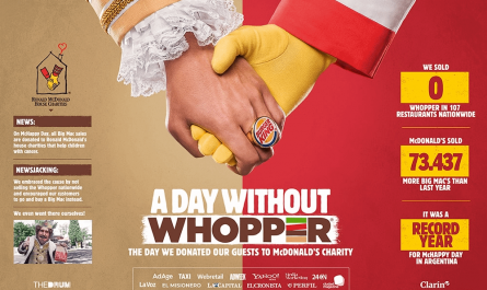Burger King paused Whoppers for a day in Argentina, promoting Big Macs for children with cancer.