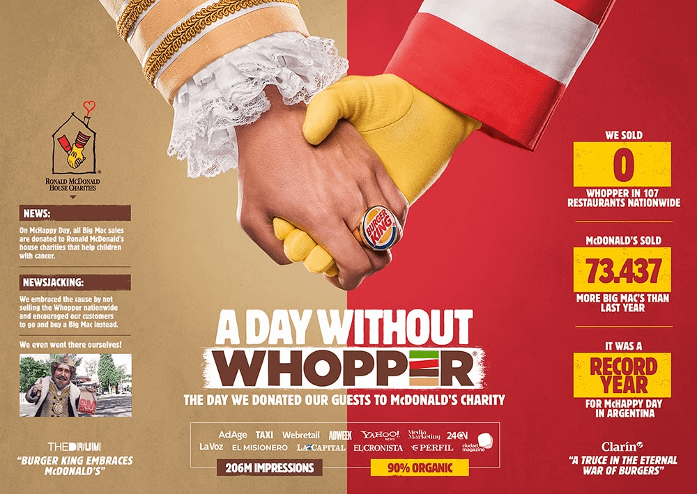 Burger King paused Whoppers for a day in Argentina, promoting Big Macs for children with cancer.