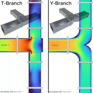 CFD simulation through the vents