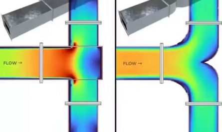 CFD simulation through the vents