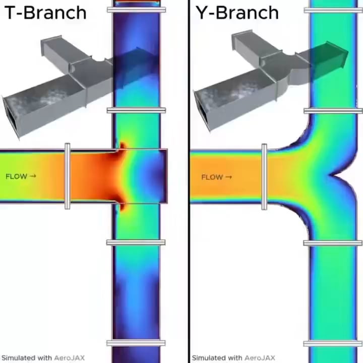 CFD simulation through the vents